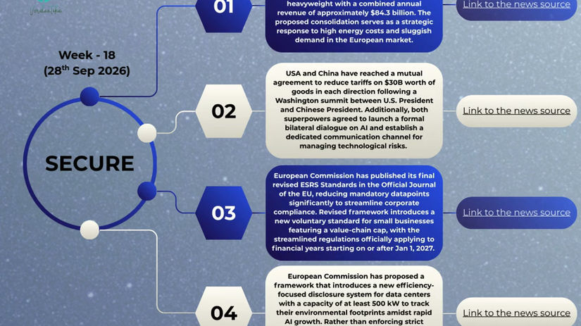 Week18_News Insights_28 Sep 2026